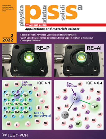 Energy Transfer and Quenching in Sol–Gel-Derived Silica Glass Green Phosphors Doped with Tb3+ and Ce3+ Ions: Distinct Difference between P- and Al-Codoped Glasses Volume 219 Issue 2, 2022