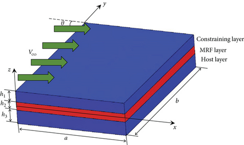 Details are in the caption following the image
