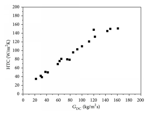 Details are in the caption following the image