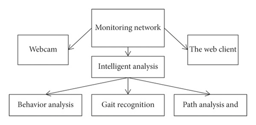 Details are in the caption following the image
