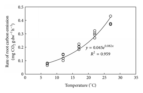 Details are in the caption following the image