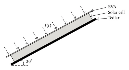 Details are in the caption following the image