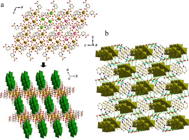 Structures and Properties of Two New Three-Dimensional Inorganic-Organic Hybrid Compounds Based on Isopolymolybdate Clusters