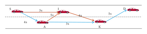 Details are in the caption following the image Details are in the caption following the image