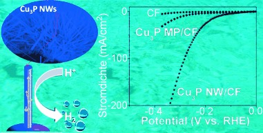 Self-Supported Cu3P Nanowire Arrays as an Integrated High-Performance Three-Dimensional Cathode for Generating Hydrogen from Water