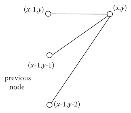 Details are in the caption following the image Details are in the caption following the image