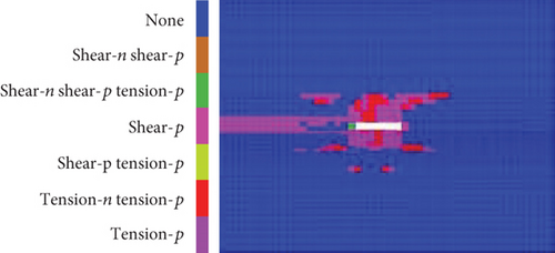 Details are in the caption following the image Details are in the caption following the image