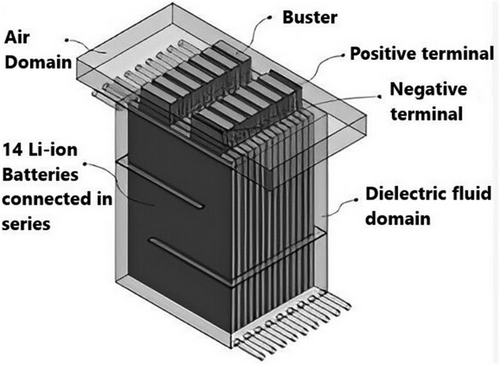 Details are in the caption following the image Details are in the caption following the image