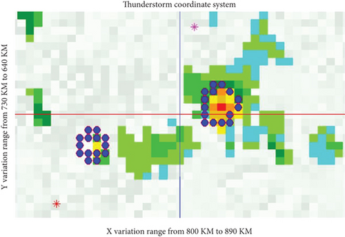 Details are in the caption following the image Details are in the caption following the image