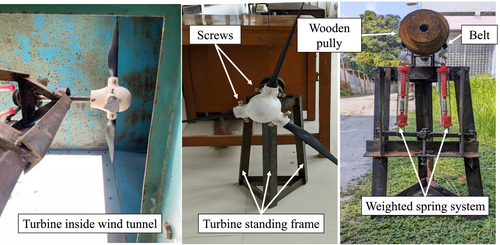 Details are in the caption following the image Details are in the caption following the image