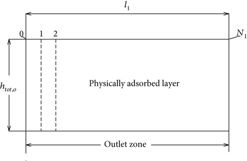 Details are in the caption following the image