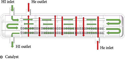 Details are in the caption following the image Details are in the caption following the image