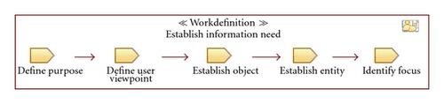 Details are in the caption following the image