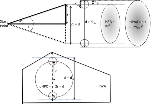 Details are in the caption following the image