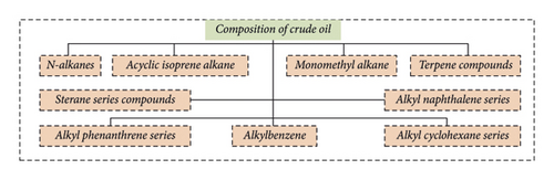 Details are in the caption following the image