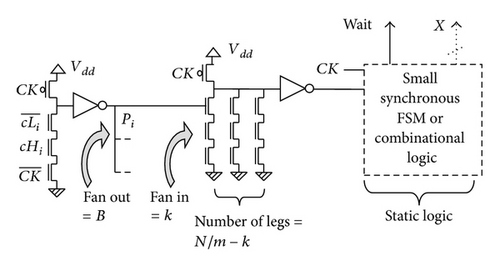 Details are in the caption following the image Details are in the caption following the image