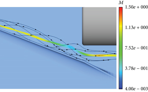Details are in the caption following the image Details are in the caption following the image