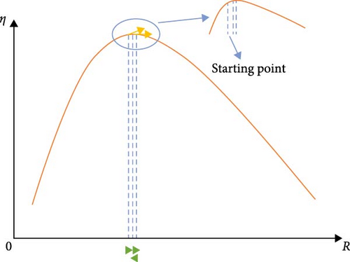 Details are in the caption following the image Details are in the caption following the image