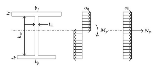 Details are in the caption following the image