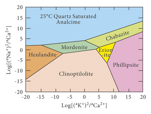 Details are in the caption following the image