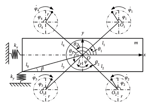Details are in the caption following the image Details are in the caption following the image