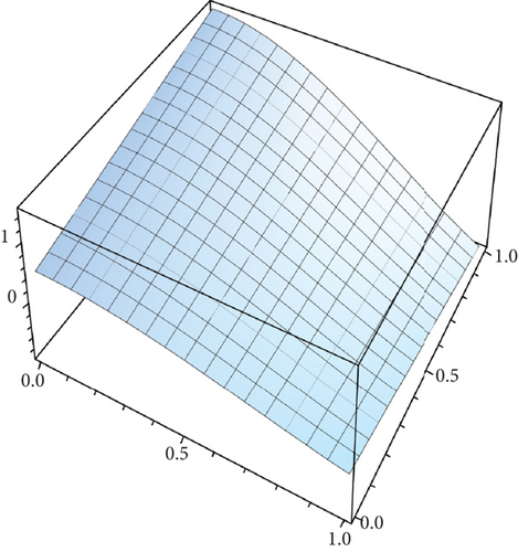 Details are in the caption following the image