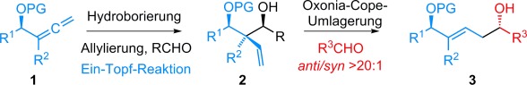 Synthesis of Polyketide Stereoarrays Enabled by a Traceless Oxonia-Cope Rearrangement