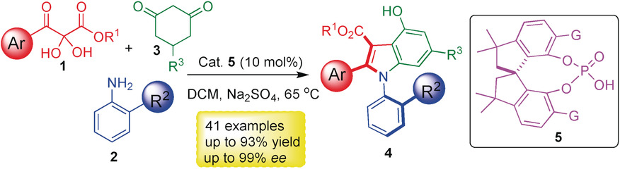 Atroposelective Phosphoric Acid Catalyzed Three-Component Cascade Reaction: Enantioselective Synthesis of Axially Chiral N-Arylindoles