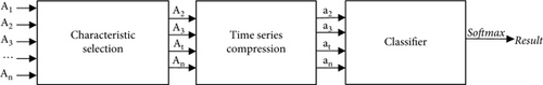 Details are in the caption following the image Details are in the caption following the image