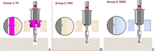 Details are in the caption following the image Details are in the caption following the image