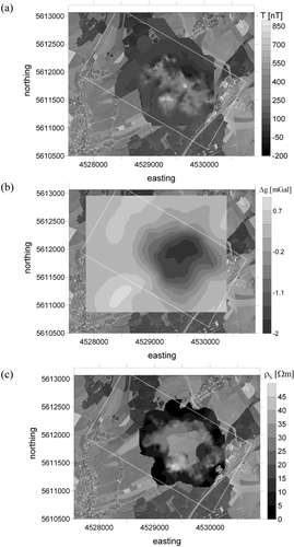 Details are in the caption following the image Details are in the caption following the image