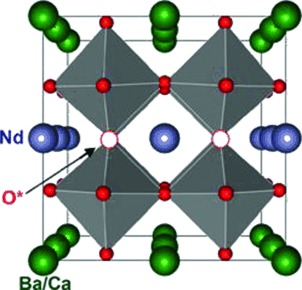 Development of Double-Perovskite Compounds as Cathode Materials for Low-Temperature Solid Oxide Fuel Cells