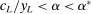 urn:x-wiley:00129682:media:ecta200450:ecta200450-math-0468