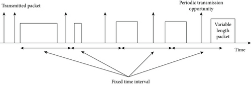 Details are in the caption following the image Details are in the caption following the image