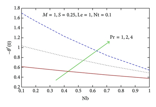 Details are in the caption following the image