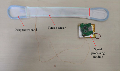 Details are in the caption following the image Details are in the caption following the image