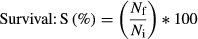 urn:x-wiley:1355557X:media:are13955:are13955-math-0001 urn:x-wiley:1355557X:media:are13955:are13955-math-0001