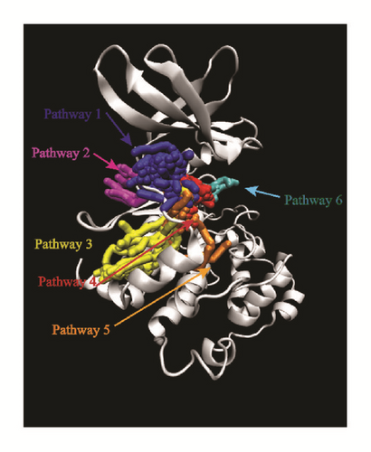 Details are in the caption following the image