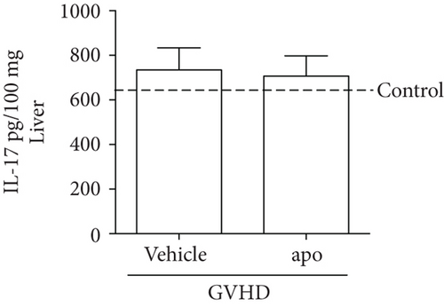 Details are in the caption following the image