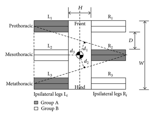 Details are in the caption following the image