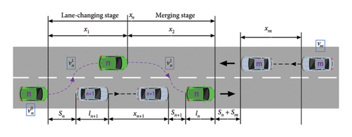 Details are in the caption following the image