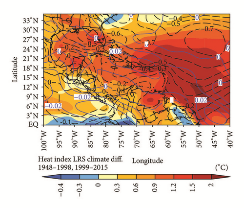 Details are in the caption following the image