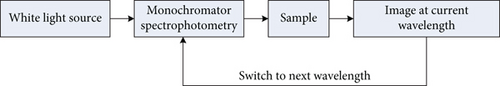 Details are in the caption following the image