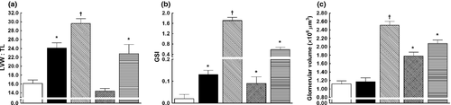 Details are in the caption following the image