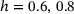 urn:x-wiley:16177061:media:pamm202300243:pamm202300243-math-0125