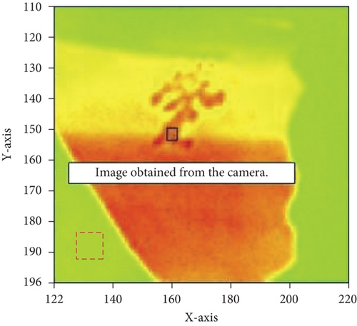 Details are in the caption following the image