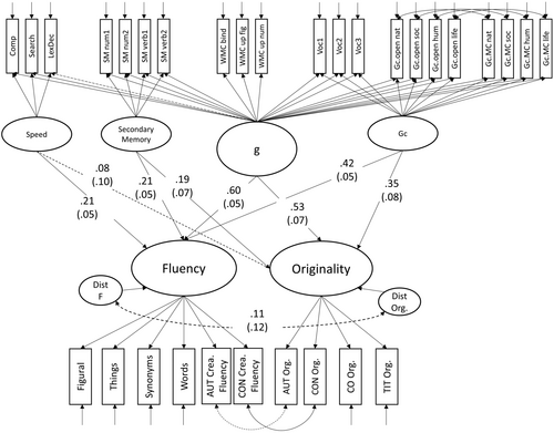 Details are in the caption following the image Details are in the caption following the image