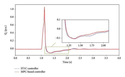 Details are in the caption following the image Details are in the caption following the image