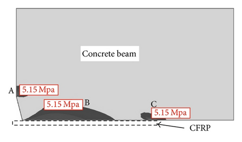 Details are in the caption following the image Details are in the caption following the image