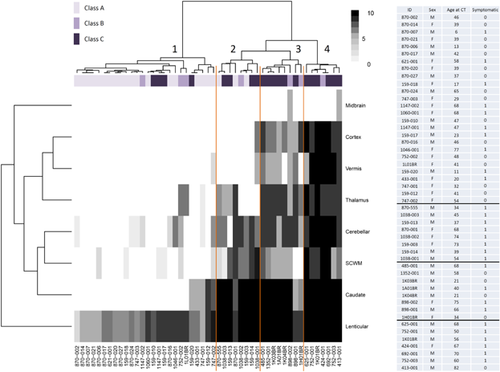 Details are in the caption following the image Details are in the caption following the image